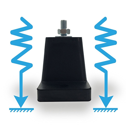 Anti-Vibration Shock Absorbing Rubber Mounting Bracket for Ductless Mini Spit Air Conditioner Condensers